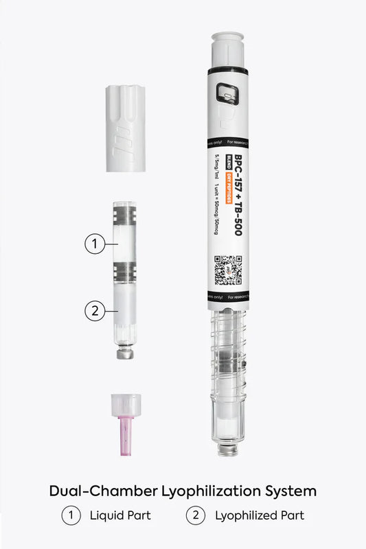 BPC-157 (5mg) + TB-500 (5mg) | Blend 10mg/1ml | Dual-Chamber Pen